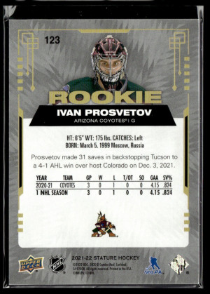 Ivan Prosvetov 32/75 Rookie Upper Deck Stature Red 2021-22 #123 back