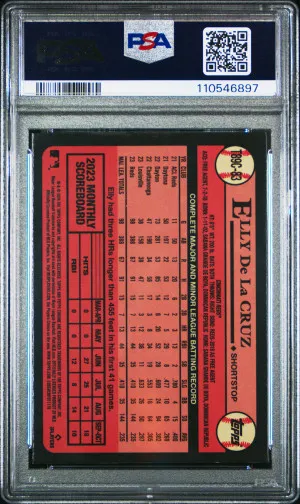 2024 Topps Silver Pack 1989 Chrome Promo Elly De La Cruz back