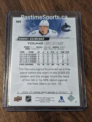 2022-23 Upper Deck Young Guns Hockey Rookie RC #465 Andrei Kuzmenko back