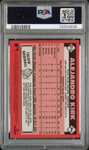 2021 Topps Silver Pack 1986 Chrome Promo Alejandro Kirk Series 2 back