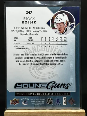 Brock Boeser 2017-18 Upper Deck Young Guns #247 back