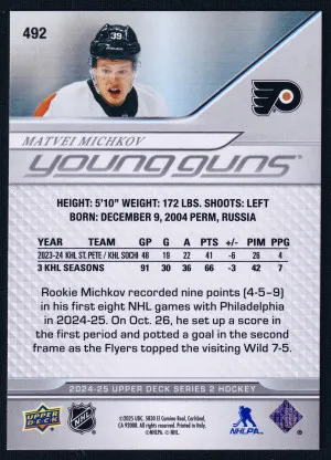 Matvei Michkov Young Guns back
