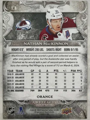2024-25 UD Artifacts- Nathan MacKinnon 65/65 Bookend back