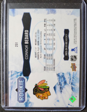 Connor Bedard Ice Rookie back