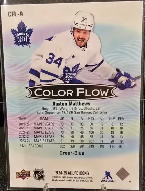 2024-25 Upper Deck Allure Color Flow Green Blue Auston Matthews #CFL-9 back