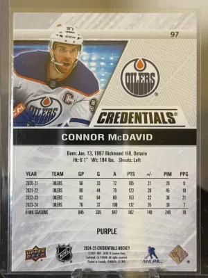2024-25 Credentials Connor McDavid Purple /10 back