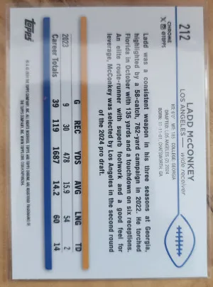 2024 Topps Chrome Ladd McConkey Blue 27/150 back