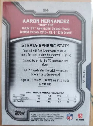 2012 Topps Strata Aaron Hernandez back