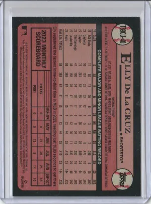 2024 Topps Chrome Update 1989 Topps Baseball Elly De La Cruz #T89CU-40 back