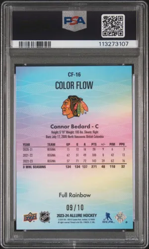 2023 Upper Deck Allure Color Flow Connor Bedard Color Flow-Full Rainbow back