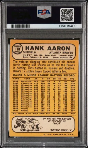 1968 Topps Hank Aaron #110 PSA 2.5 back