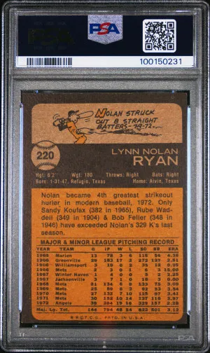 1973 Topps Nolan Ryan #220 PSA 5 back