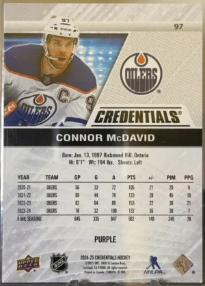 2024-25 Credentials Hockey Connor McDavid /10 Purple back