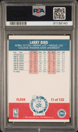 1987 Fleer Larry Bird back