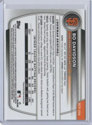 2025 Bowman Chrome Fuchsia Geometric Refractor Bo Davidson 170/299 back