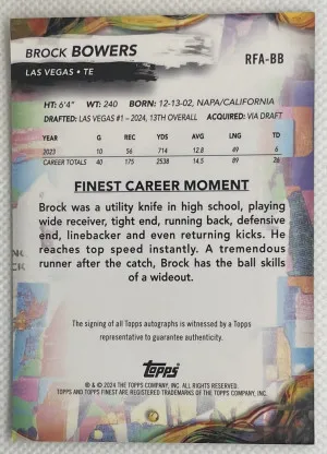 2024 Topps Finest Brock Bowers RC blue geometric /99 auto back
