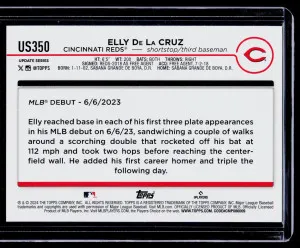2024 Topps Update #US350 Elly De La Cruz back
