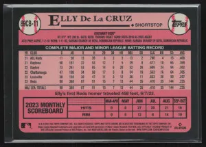 2024 Topps Chrome 35th Anniversary Elly De La Cruz #89CB-1 RC back