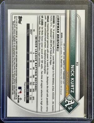 2025 Bowman Chrome Nick Kurtz #93 Mojo Refractor back