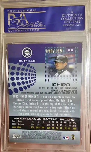 2004 Finest Ichiro Gold Xfractor back