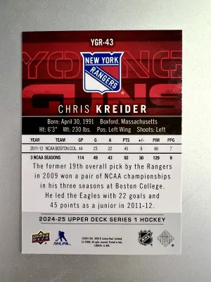 2024-25 Upper Deck Series Chris Kreider Young Guns Insert back