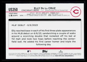 2024 Topps Update Series Elly De La Cruz #US350 Holiday Halloween Foil RC back