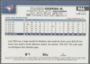 2025 Topps Holiday Vladimir Guerrero Jr #H66 - Toronto Blue Jays back