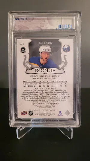Isak Rosen - 2023-24 The Cup RPA /249 back
