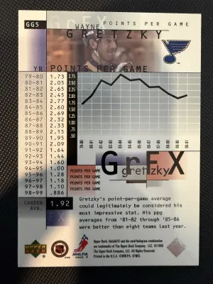 1999-2000 UD HoloGrFX Wayne Gretzky back