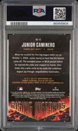 2024 Bowman Rising Infernos Junior Caminero Rising Infernos-Mini Diamond back