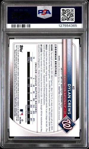 Dylan Crews 2025 Bowman Mega Box #42 Mojo Refractor RC PSA10 GEM MT back