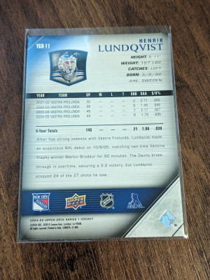 Henrik Lundqvist Young Guns Renewed back