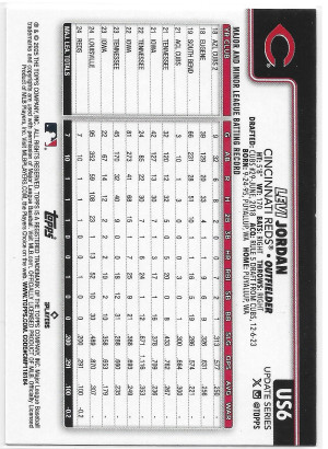 2025 Topps Update Series Levi Jordan #US6 Holiday Jack-O-Lantern - Reds RC back