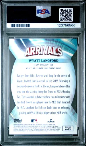 2024 Topps Finest Arrivals Wyatt Langford Arrivals-Gold Refractor back