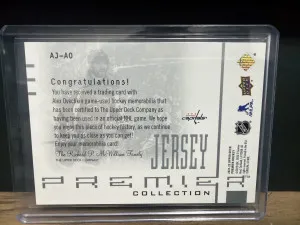 2021-22 Upper Deck Premier - 20th Anniversary Jersey Alex Ovechkin #AJ-AO back