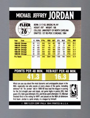 1990-91 Fleer Michael Jordan #26 back