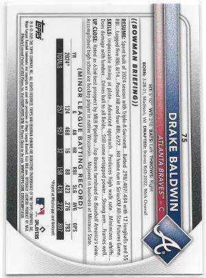2025 Bowman Chrome Drake Baldwin #75 Mojo - Atlanta Braves RC back