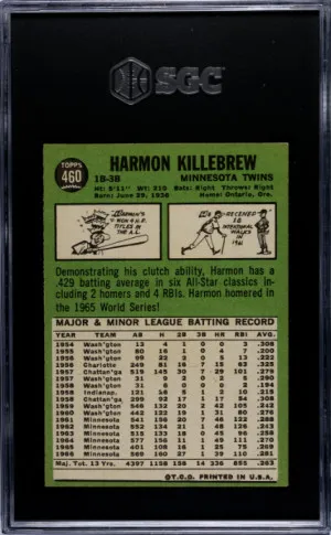 1967 Topps Harmon Killebrew SGC 6 back