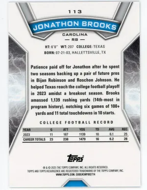 2024 Topps Resurgence #113 Jonathon Brooks Blue and Orange Spark Rookie back
