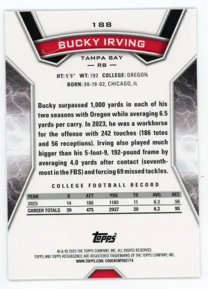 2024 Topps Resurgence #188 Bucky Irving Blue and Orange Spark Rookie back