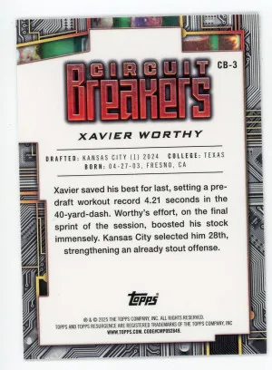 2024 Topps Resurgence #CB-3 Xavier Worthy Circuit Breakers back