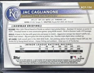 2025 Bowman Chrome Jac Caglianone Laser Refractor BCP-154 Royals back