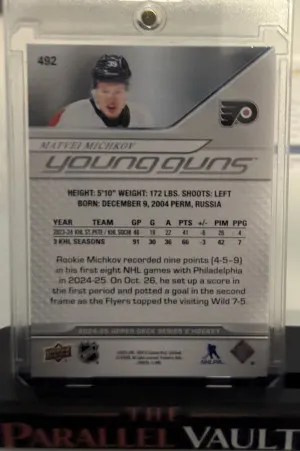 2024-25?Upper Deck - Matvei Michkov Young Guns #492 back