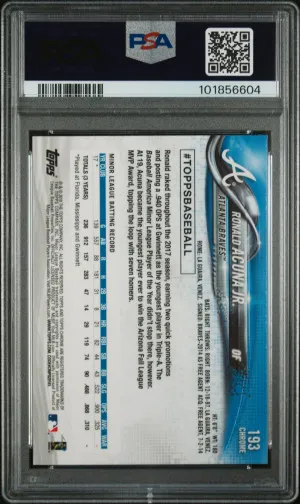 2018 Topps Chrome Ronald Acuna Jr. Prism Refractor PSA 10 back