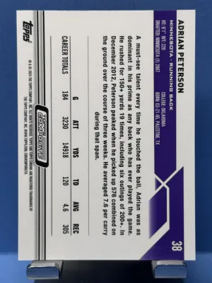 2024 Topps Composite #38 Adrian Peterson Aqua Geometric #/175 back