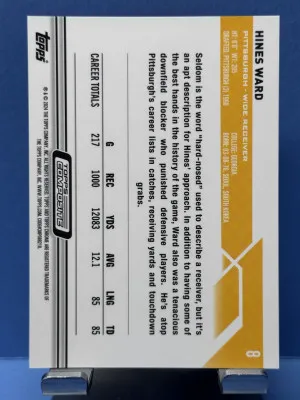 2024 Topps Composite #8 Hines Ward Blue Geometric #/99 back