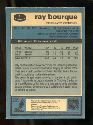 1981 O-Pee-Chee Ray Bourque #1 back