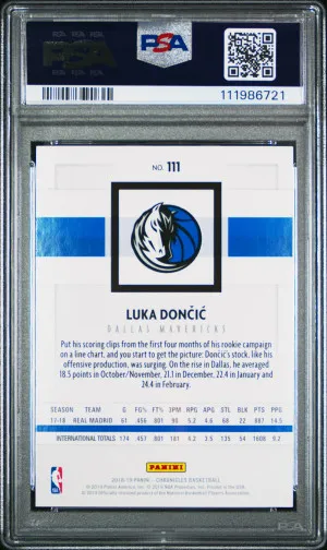 2018 Panini Chronicles Luka Doncic back