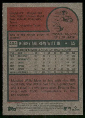 2024 Topps Heritage Bobby Witt Jr. #404 back