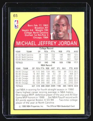 Michael Jordan Base Set back